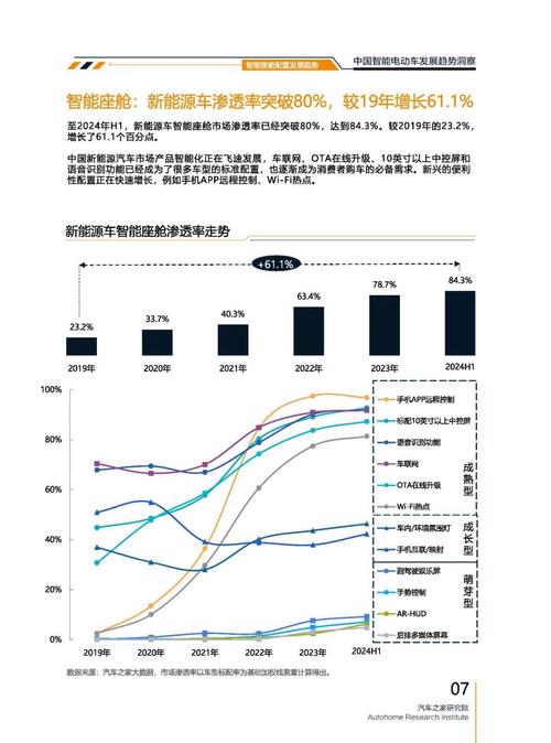 东莞莞城区贝庆特企业管理咨询起亚对未来市场的预测，名爵汽车品牌文化的传播